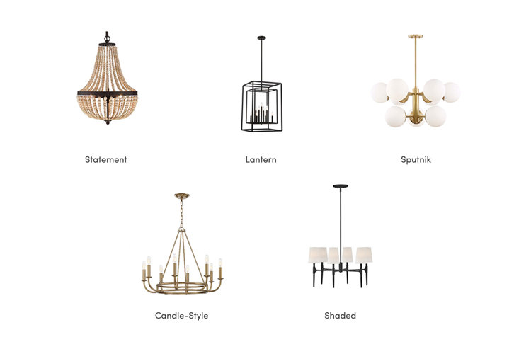 Chandelier Styles Find the Design That Fits Your Aesthetic Joss & Main